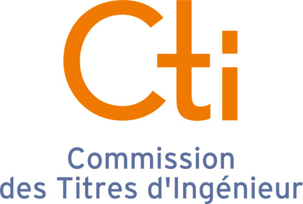 CTI